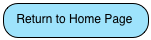 Return to Home Page